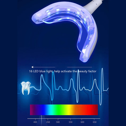 Kit LED Blanqueador Dental Portátil