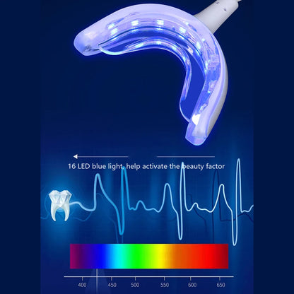 Kit LED Blanqueador Dental Portátil