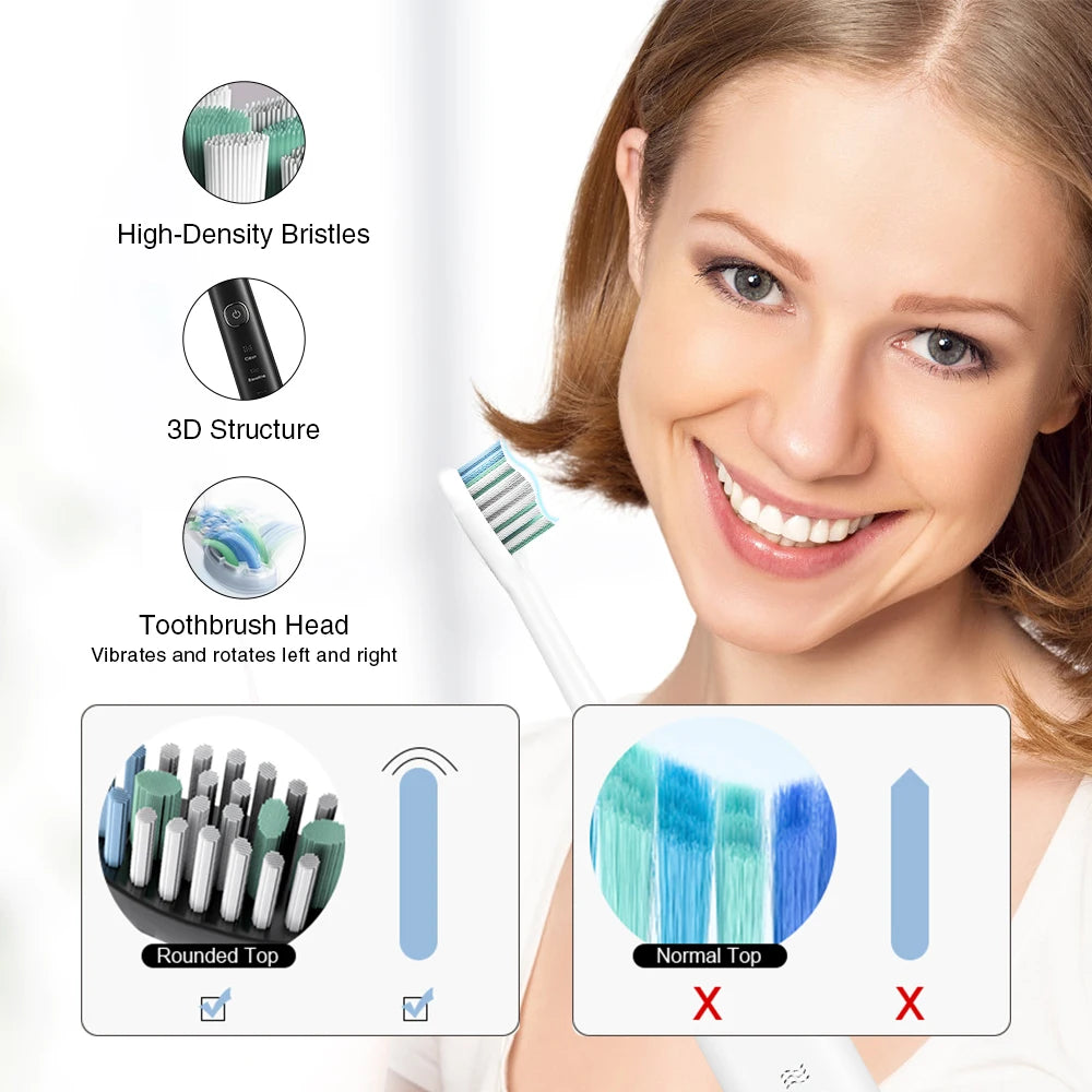 Cepillo Dental Sónico Premium