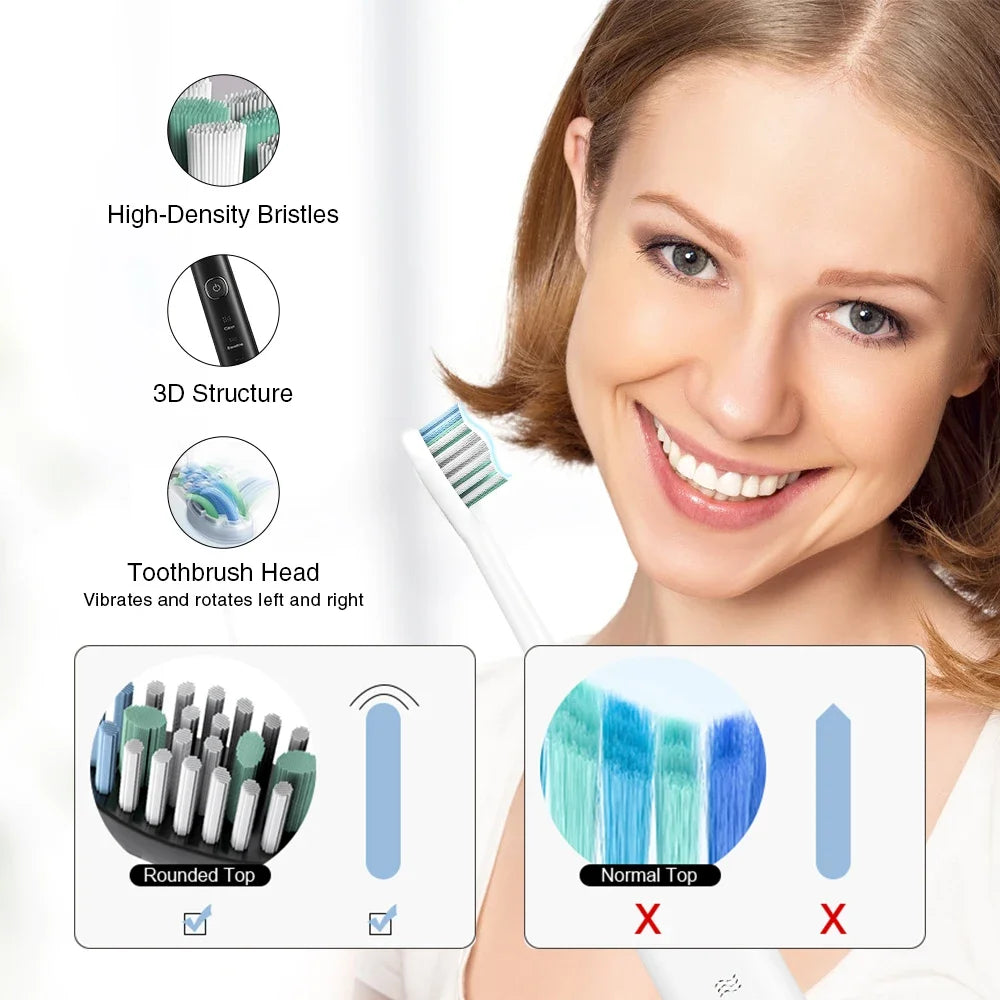 Cepillo Dental Sónico Premium